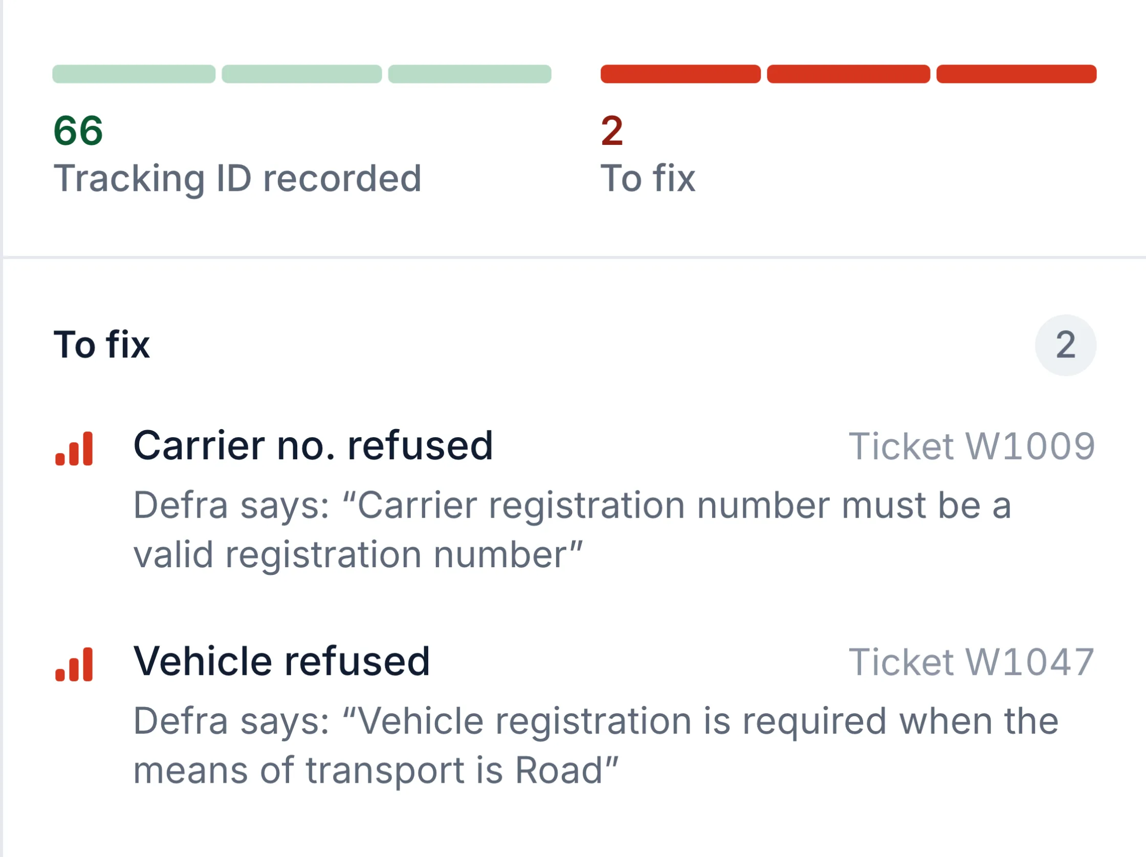 Defra’s reply to the example: 66 tracking IDs recorded and 2 loads to fix. Defra refused the carrier number on ticket W1009 (“Carrier registration number must be a valid registration number”) and the vehicle on ticket W1047 (“Vehicle registration is required when the means of transport is Road”).